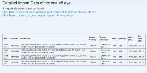 HTC One E8 Eye Zauba’da