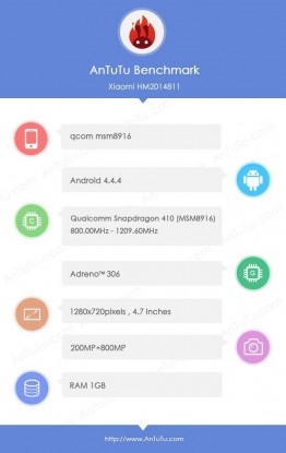 AnTuTu Üzerinde Xiaomi Redmi 2S Göründü